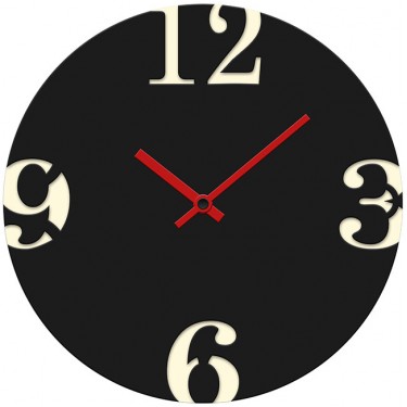 Настенные часы Kitch Clock RC-A-003-35