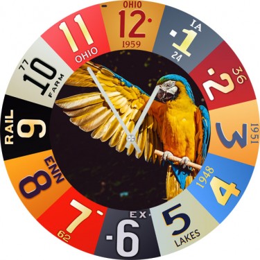 Настенные часы SvS 3002936 Попугай