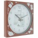 Настенные интерьерные часы Kitch Clock 837895